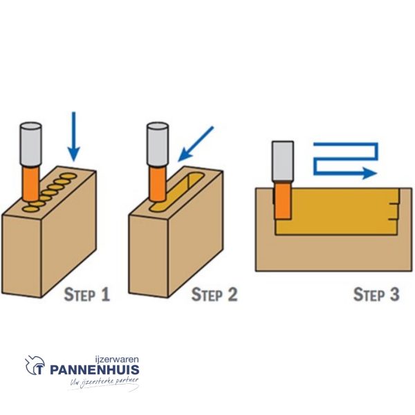 CMT Langgatboor, rechts D=6mm I=50mm LT=105mm S=16x50mm Z2 RH (rechtsdraaiend) HL - Afbeelding 3