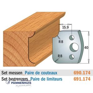 CMT Profielmessen I=40x4mm 2 stuks nr.174