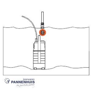 Gardena Aansluitstuk voor pompen G1″ (dubbele nippel)