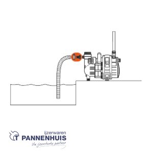 Gardena Aanzuigslang-aansluitstuk van diam. 19 mm (3/4″)