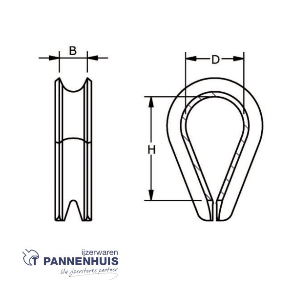 kabelkousen  4 mm verzinkt - Afbeelding 2