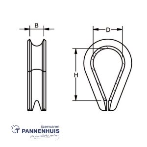 kabelkousen  8 mm verzinkt