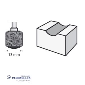 Dremel 432, Schuurbandjes 13 mm K120 fijn