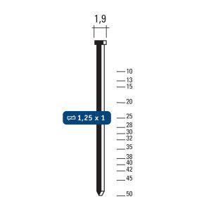 Carat Combitoestel 3-in-1 SET