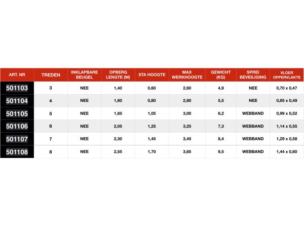 Altrex Double-Decker 5 treden - Afbeelding 2