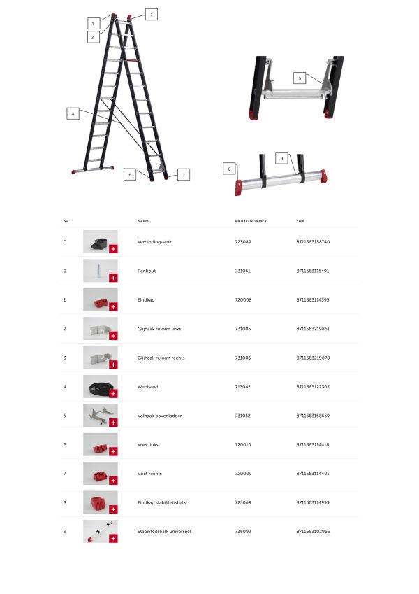 Altrex Mounter reformladder 2X10 - Afbeelding 3