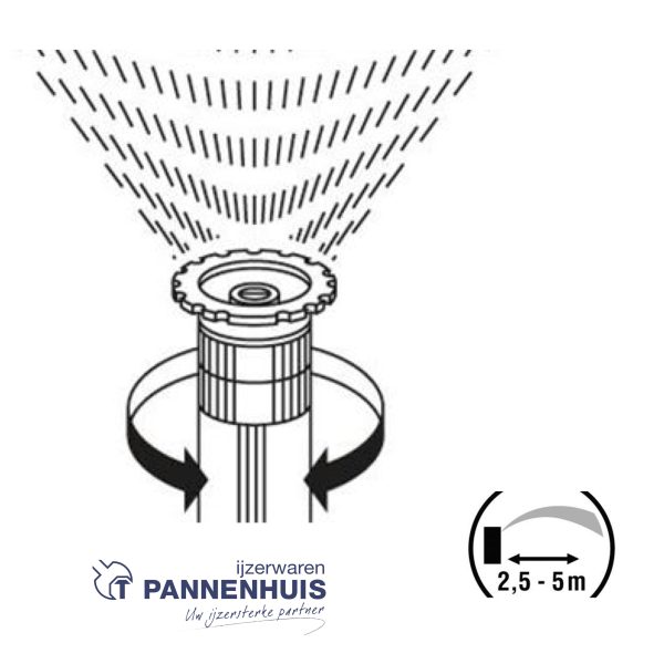 Gardena Sprinklersystem Verzonken sproeier S 80 - Afbeelding 4