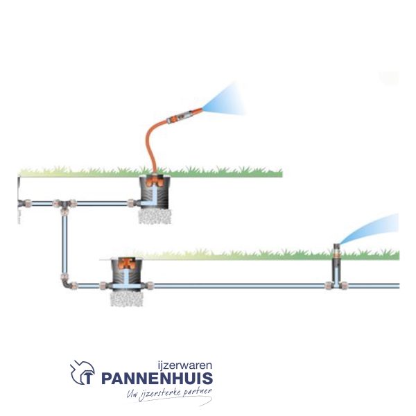 Gardena Sprinklersystem Reguleer- en afsluitventiel - Afbeelding 4