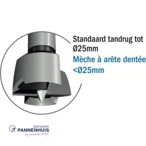 CMT Forstnerboren D=15mm LT=90mm S=8 Z2+V2 RH SP