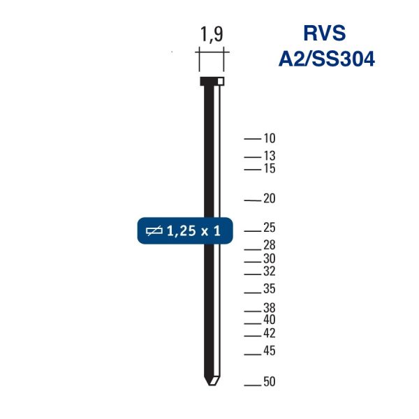 Carat F18 minibrads 30mm Inox SS304 5.000st Semi-Pro