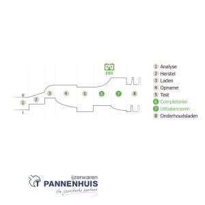 GYS Acculader GYSFLASH 6.12 LITHIUM