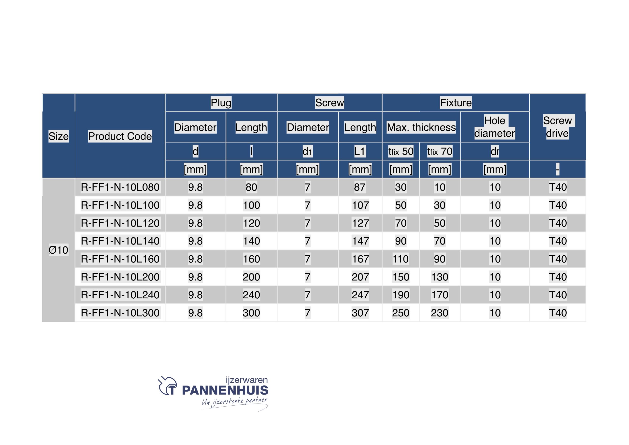Rawl 10x100 Nylon plug met schroef Verzonken kop FF1 (25st) - Afbeelding 3