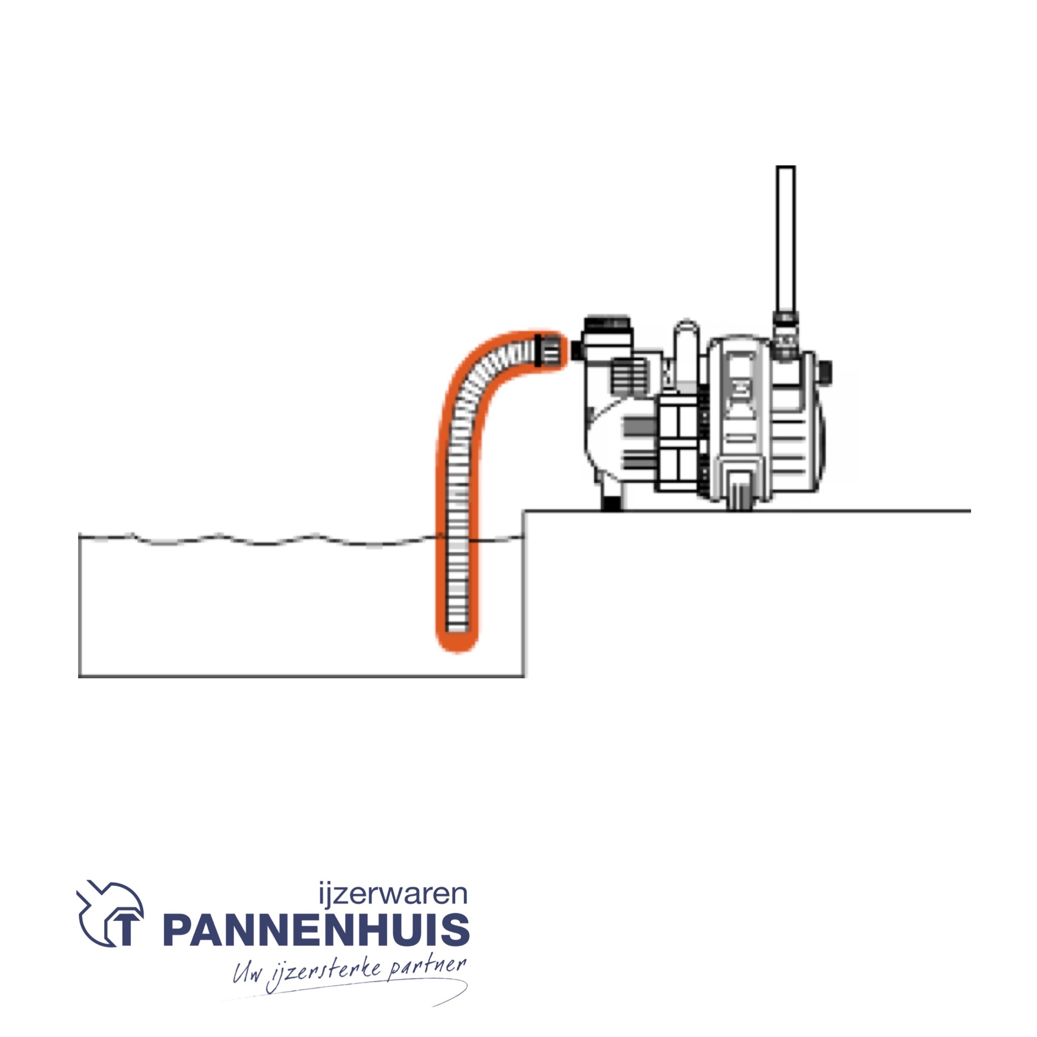 Gardena Aanzuigslang diam. 19 mm (3/4") Per L/M - Afbeelding 2