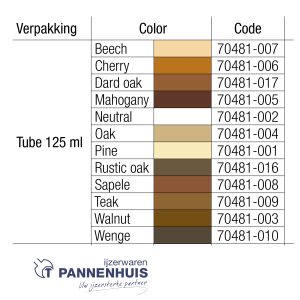 Aguaplast Woodfiller 125 ml Pine