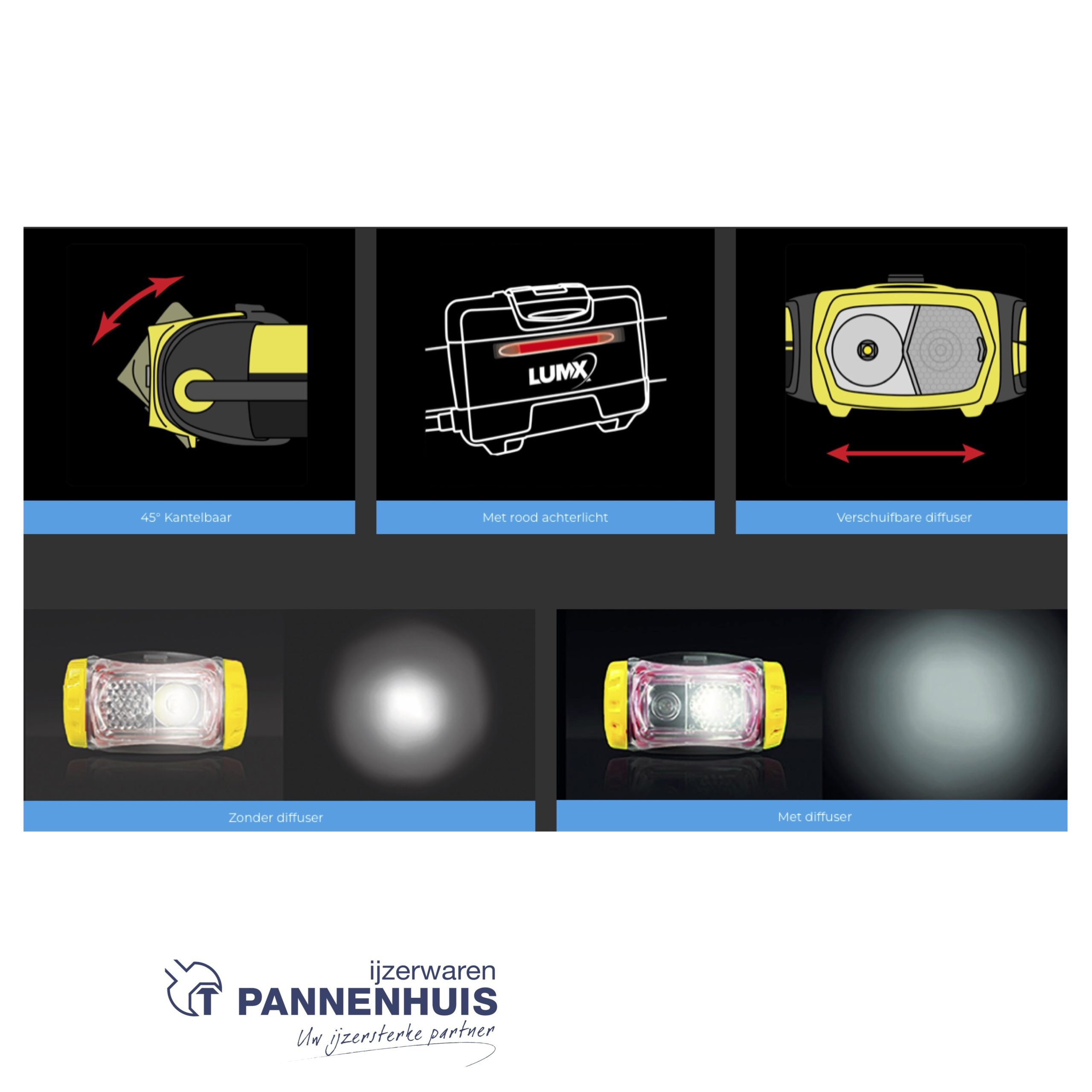 Lumx LED hoofdlamp TCT-375B 375/ lm / IPX4 (incl 3 x AAA) - Afbeelding 3