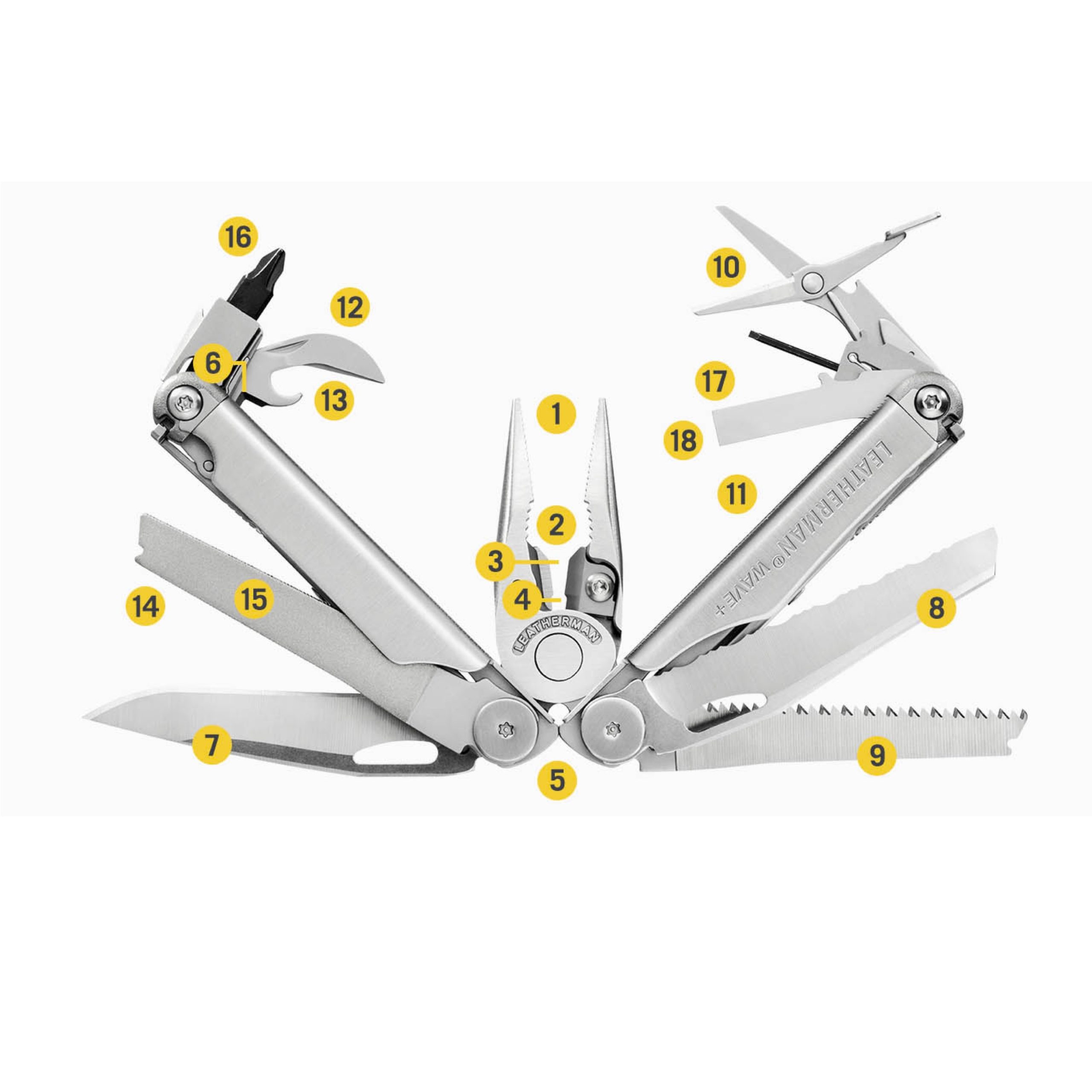 Leatherman Multitool WAVE+ 18f RVS/ZWART HOESJE MOLLE Zwart - Afbeelding 5