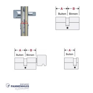 DOM K1 standaard cilinder gevarenfunctie Compact
