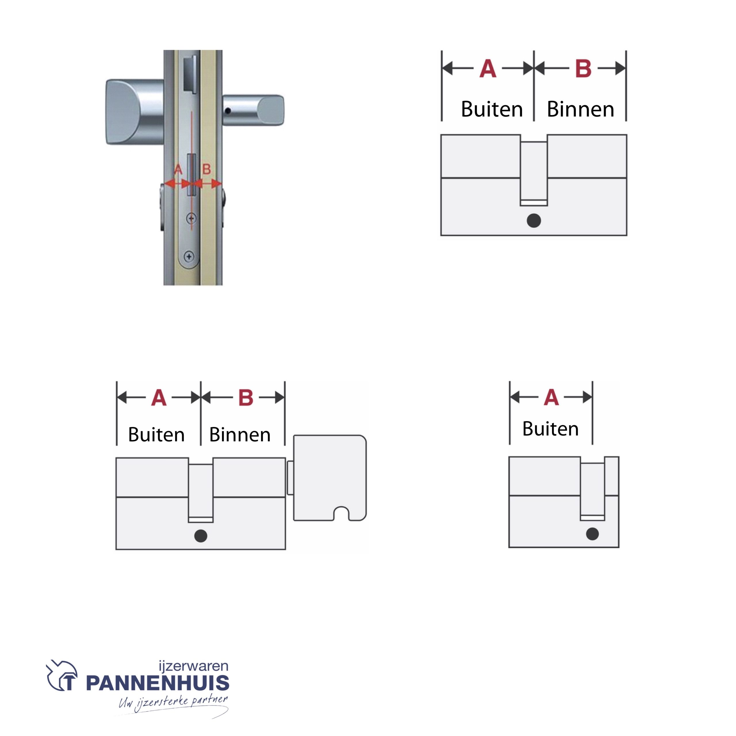 DOM K1 standaard cilinder gevarenfunctie Compact - Afbeelding 2