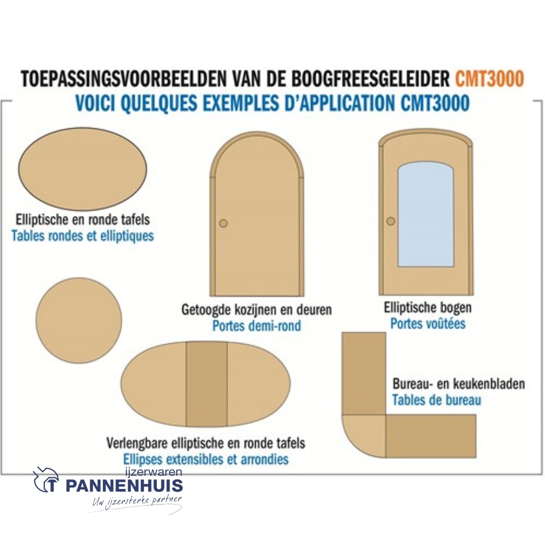 CMT Multi radiusfreesmal - Afbeelding 3