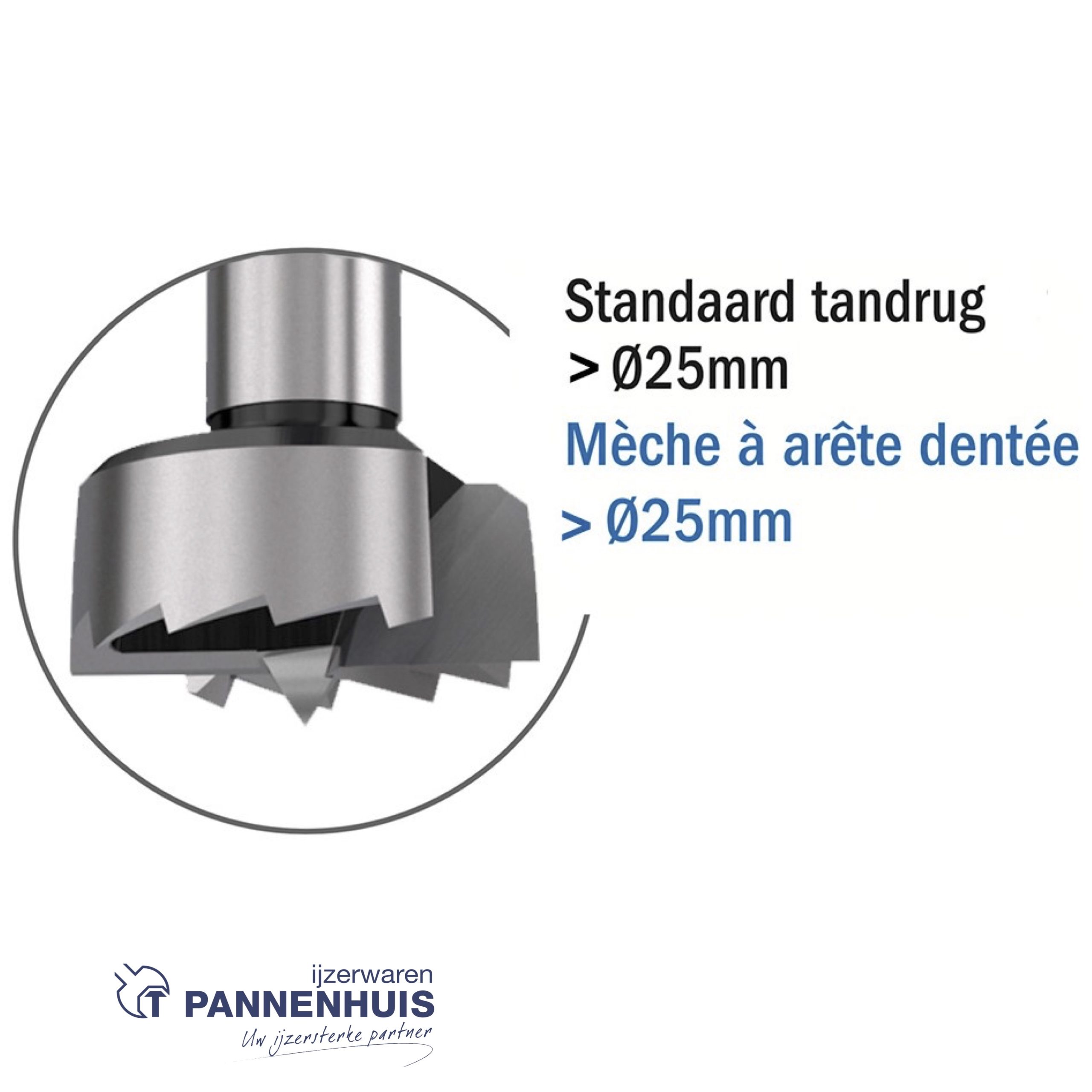 CMT Forstnerboren D=35mm LT=90mm S=10 Z2+V2 RH SP - Afbeelding 3
