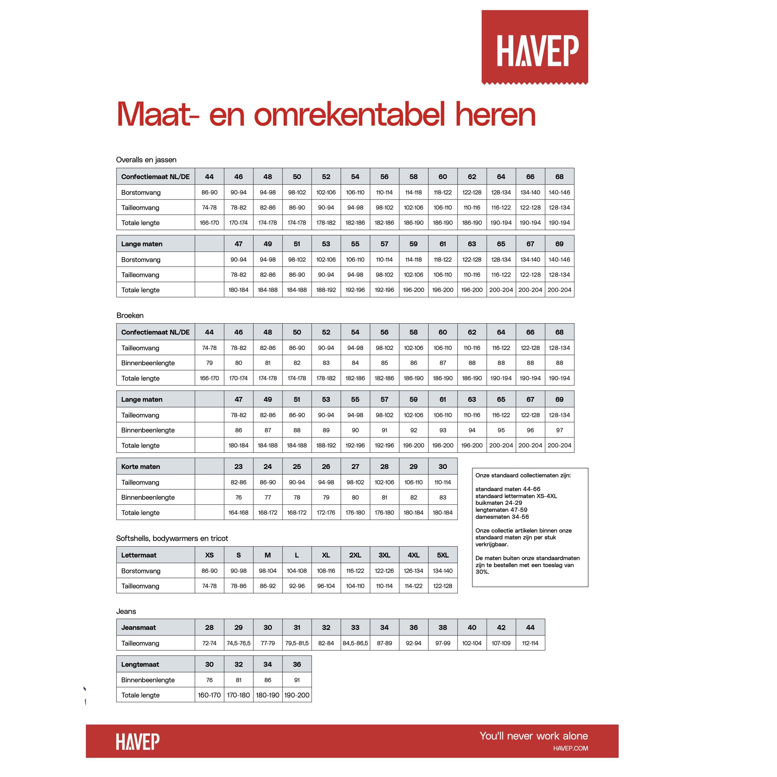 Havep Amerikaanse overall Basic bottle green (400) - Afbeelding 2