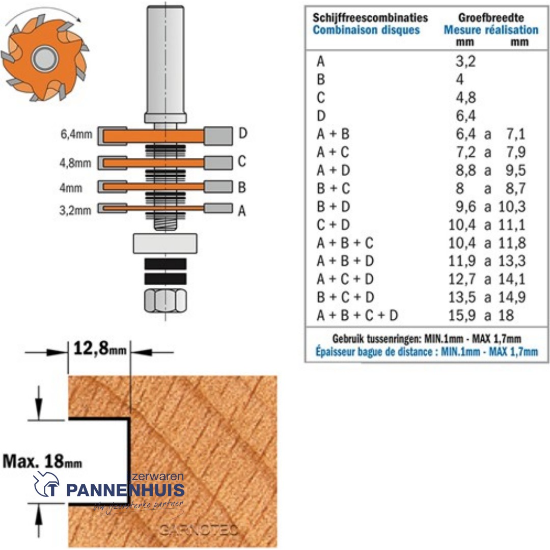 CMT Verstelbare groeffrezen set 3,2mm tot 18mm HW D=47,6 S=12mm Z3 - Afbeelding 3