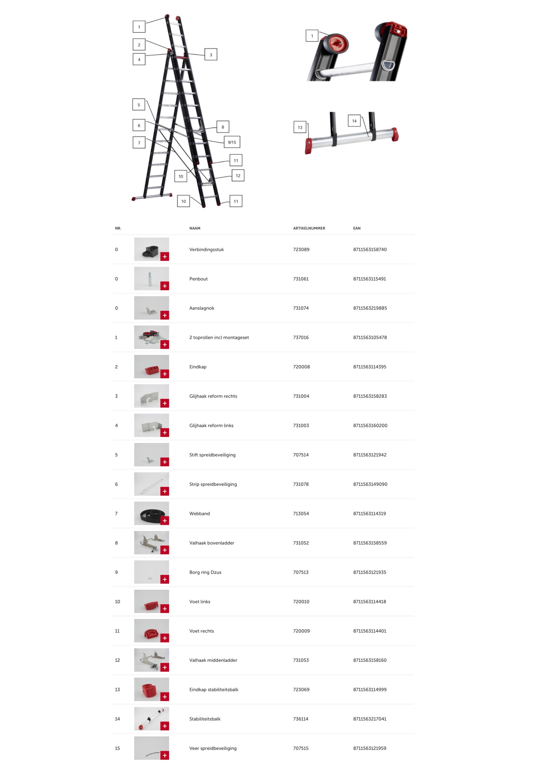Altrex Mounter reformladder 3x 8 - Afbeelding 3