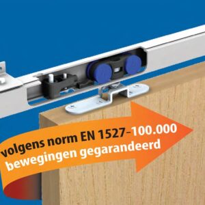 Ivana deurpakket TBV set 17 ultralux evo 120SC