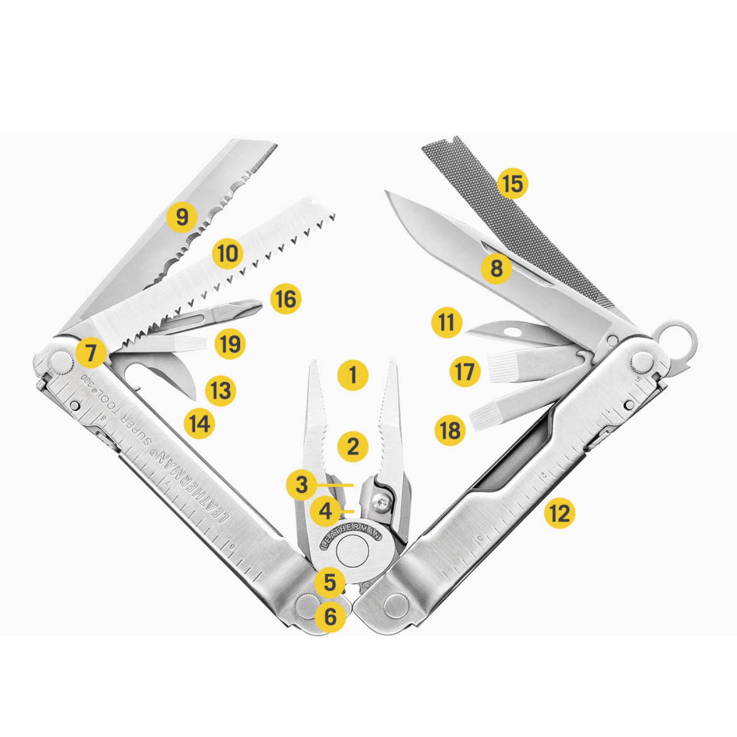Leatherman Multitool SUPER TOOL 300 19f. RVS HOESJE Zwart Nylon - Afbeelding 5