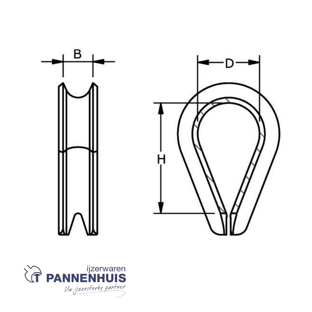 kabelkousen 3 mm verzinkt - Afbeelding 2