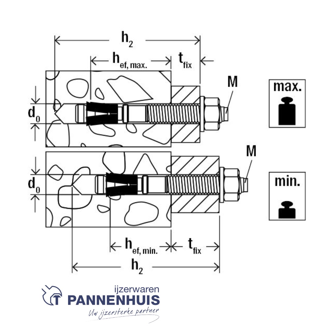 fischer Doorsteekanker FAZ II Plus 8/10 K NV (Blister) - Afbeelding 3