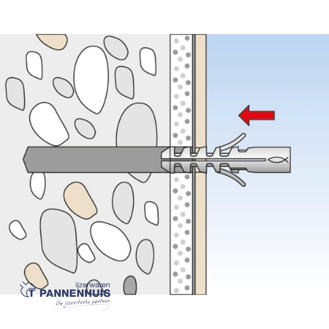 Fischer pluggen WL 10X80 K NV (blister) - Afbeelding 10