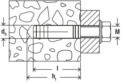 fischer Messingplug MS 6 x 22 (blister) - Afbeelding 5