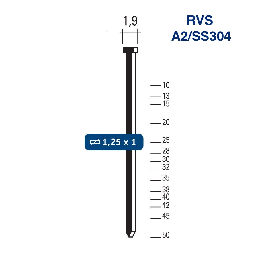 Carat F18 minibrads 25mm Inox SS304 5.000st Semi-Pro