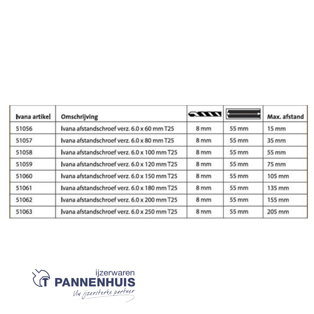Ivana afstandschroef verzinkt 6x180mm T25 (50st) - Afbeelding 4