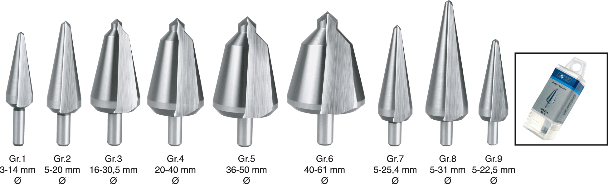 HSS Konische Plaatboren ø 5,0 tot 22,5 mm Nr 9