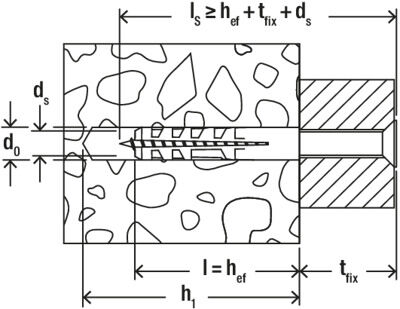 fischer Plug S 14 (20st) - Afbeelding 4