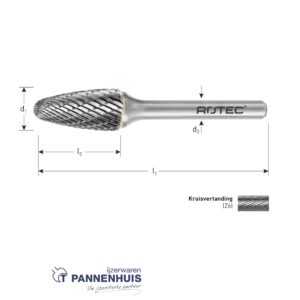 HM Stiftfrees F16x25 boomvorm met ronde kop, model F