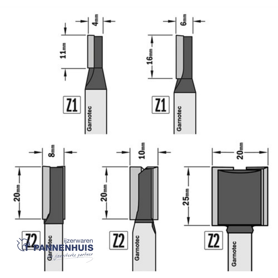 CMT Set van 5 frezen Contractor in pvc kistje HW S=8mm D=4/ 6/ 8/ 10/ 20mm - Afbeelding 2