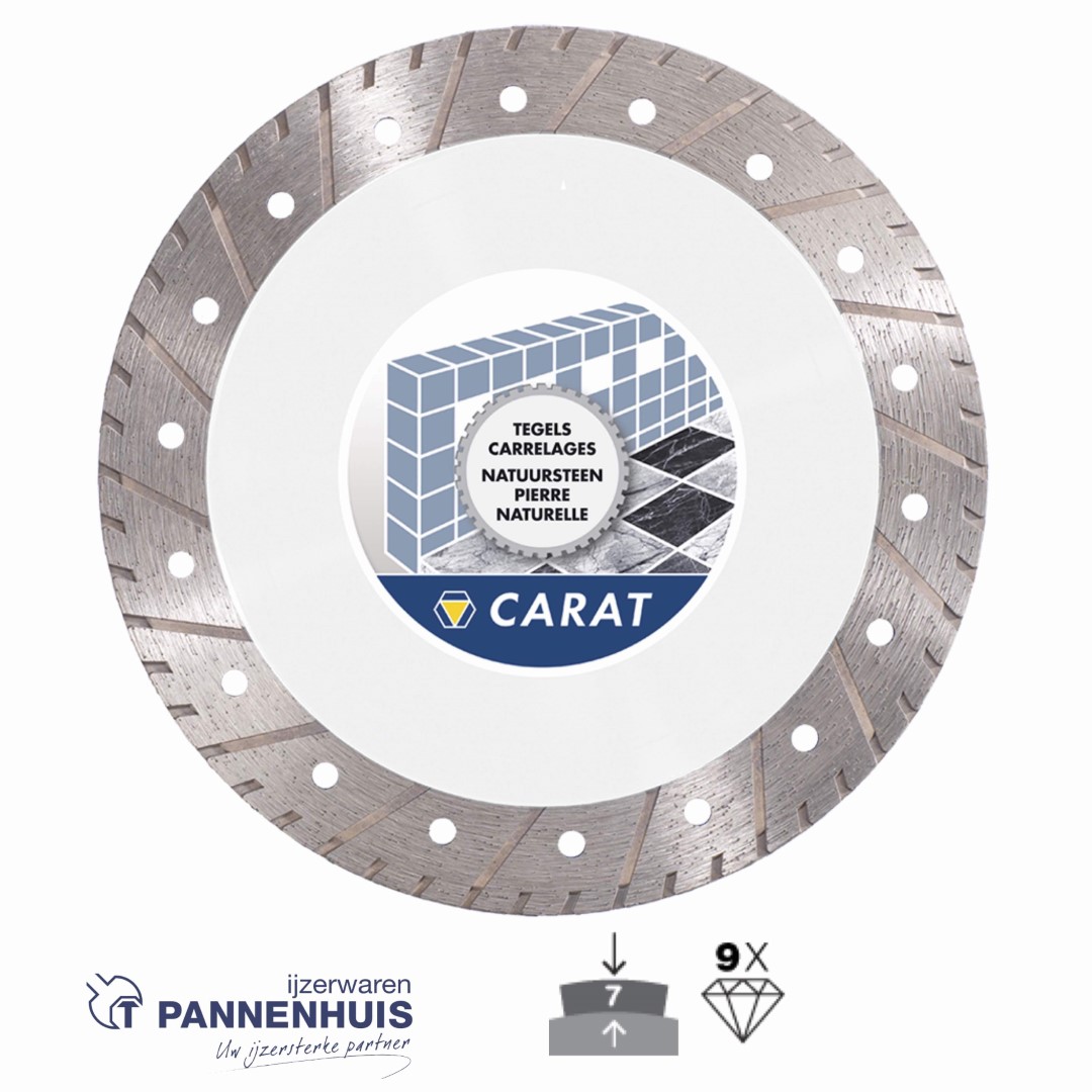 Carat Dual 125xM14 tegel/natuursteen zagen en slijpen