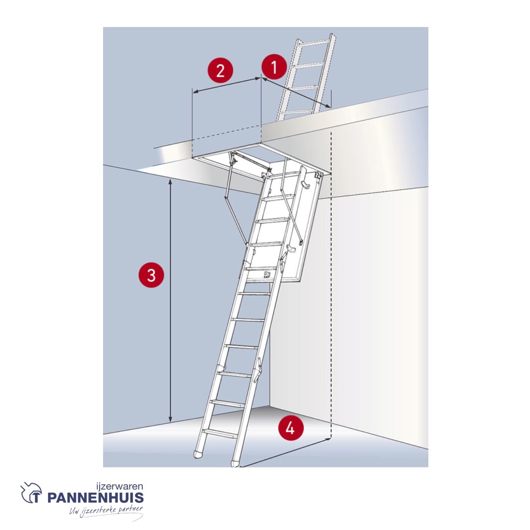 Dolle zoldertrap 140 x 70cm 2,76 m (3 delig) (CLICKFIX 56) - Afbeelding 2