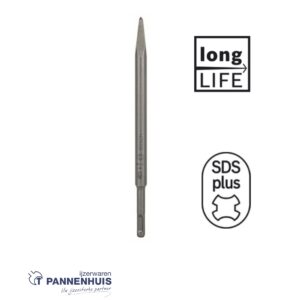 SDS-Plus beitels